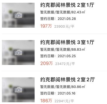 房产怎么快速销售出去