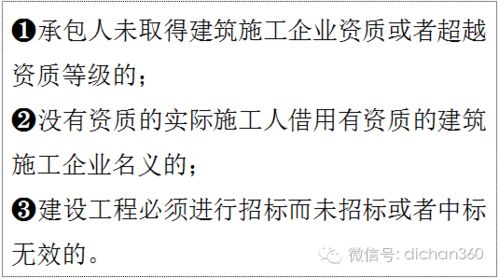 房产问题集锦怎么写好看 房产问题集锦怎么写好看