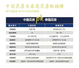 房产契税怎么付款给房主