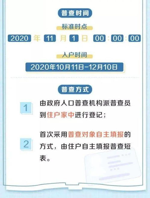 怎么查房产房号查询