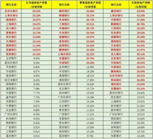 房产税跨区怎么缴税