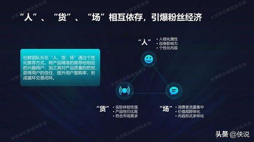 金融房产公众号怎么写 金融房产公众号怎么写