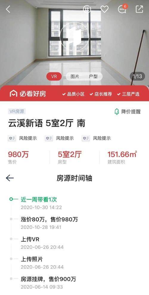 属性转移怎么拍卖房产