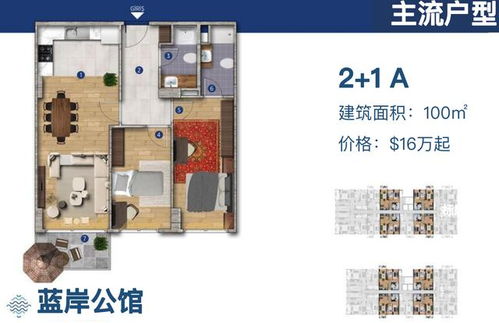 十二类房产怎么选择房源