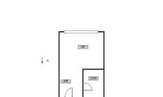 十二类房产怎么选择房源