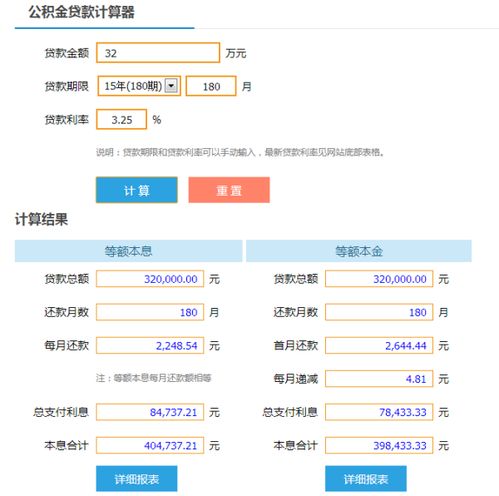 房产利率怎么算还款金额 房产利率怎么算还款金额