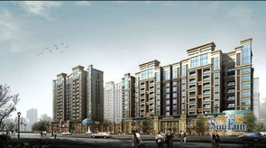 兰州房产潜力怎么样