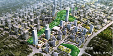 兰州房产潜力怎么样