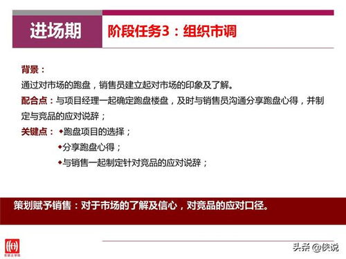 房产保价销售怎么做