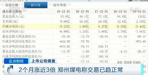 公司两处房产怎么记账