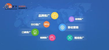 网络房产运营方案怎么写