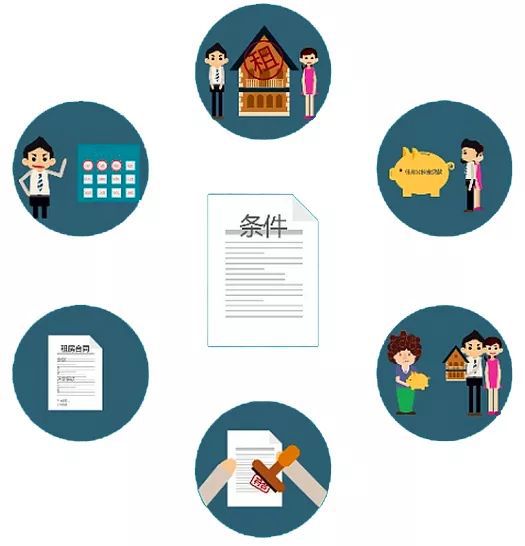 配偶没有房产怎么落户