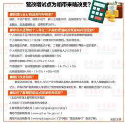 房产2手房怎么交税