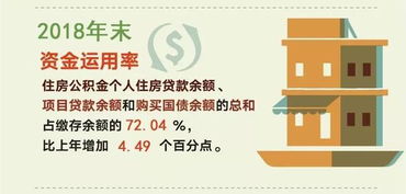 房产干货封面文案怎么写