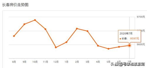 房产过户学区怎么选择的