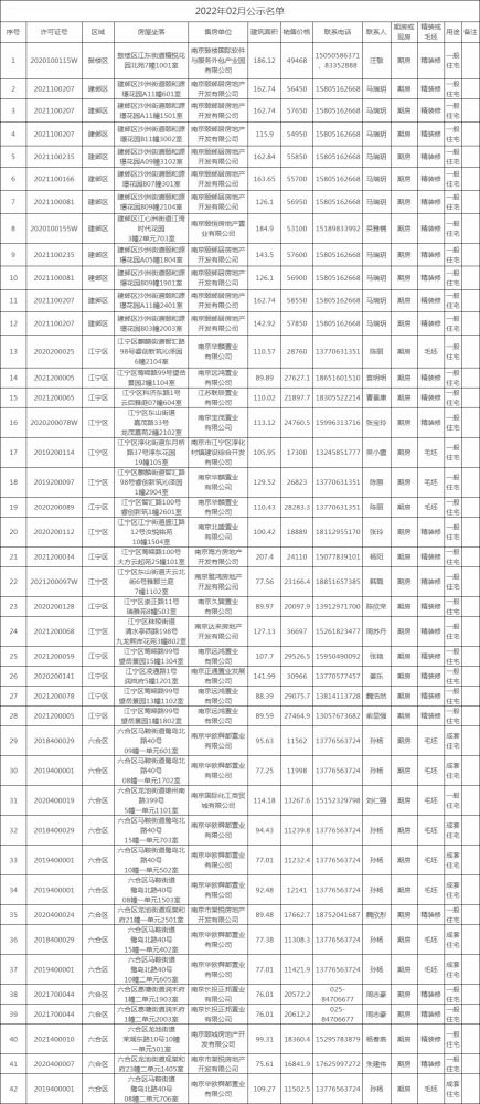 桂林房产预告登记怎么查