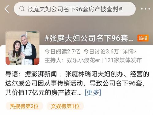 夫妻房产稀产怎么解决