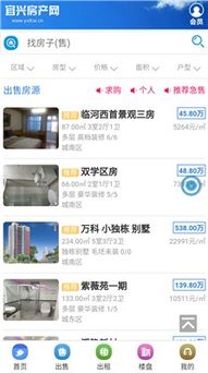 义乌怎么网上查询房产app