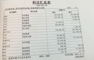 房产客户情况表怎么填写