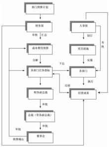怎么查房产纳税流程详细