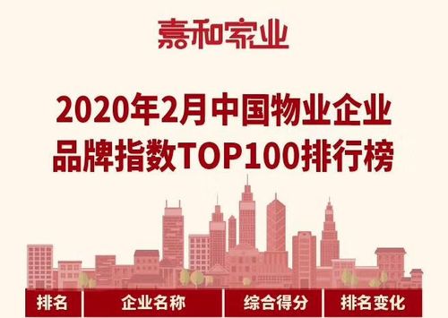 怎么查业主购买的房产