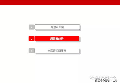 房产全民营销怎么用