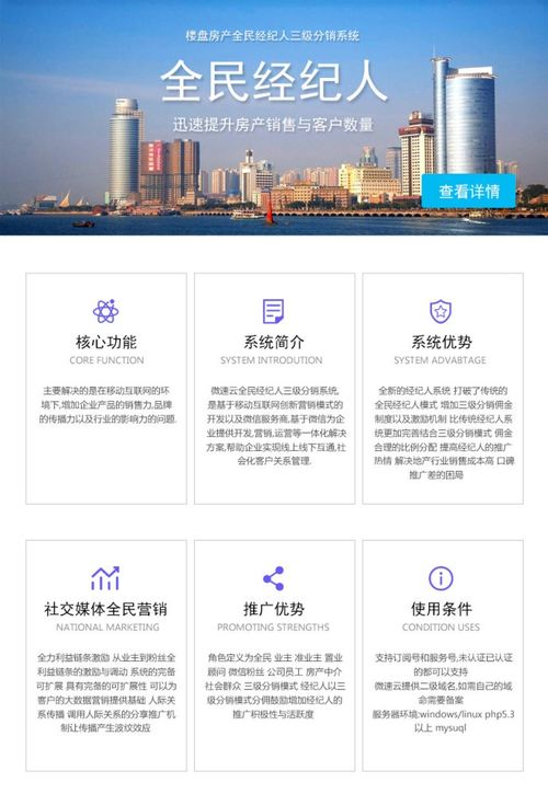 房产全民营销怎么用