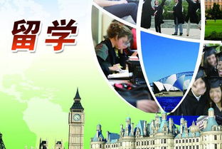 房产专业就业怎么样