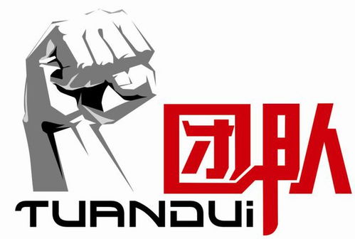 房产团队群名怎么取 房产团队群名怎么取