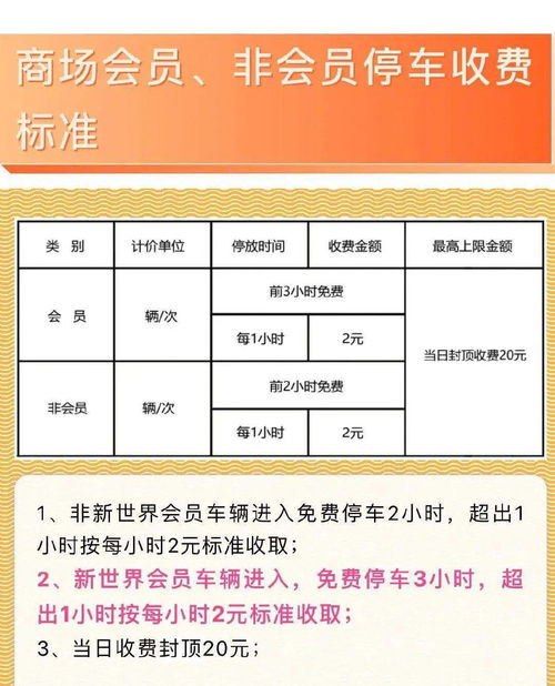 淮南房产证怎么收费