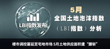 房产中心估价怎么估价