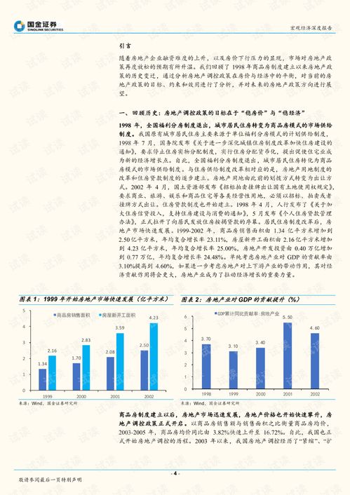 周记房产怎么样