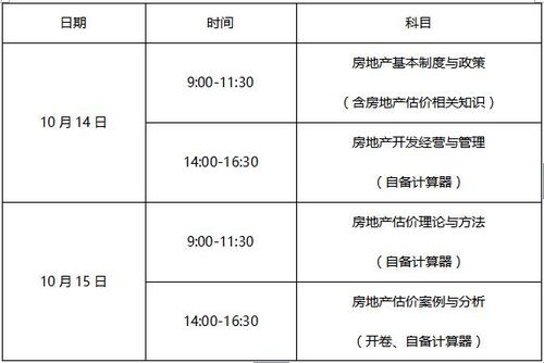 怎么房产评估价格