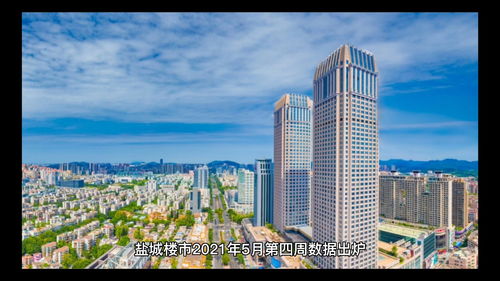 盐城房产市场怎么样