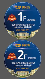 房产类作品标签怎么写