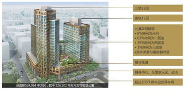 沿街房产投资价值怎么算