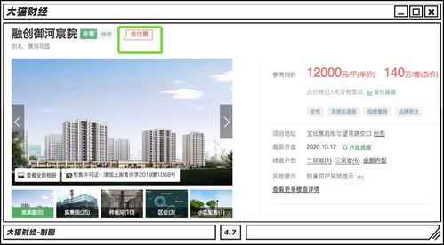 房产降价的日子怎么算