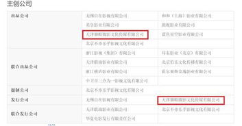 房产口碑评分怎么查看的
