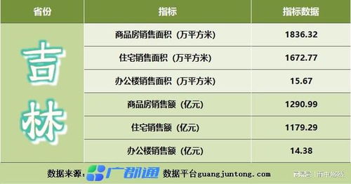 房产断供统计怎么查询