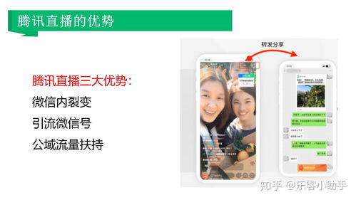 房产直播怎么留资料的