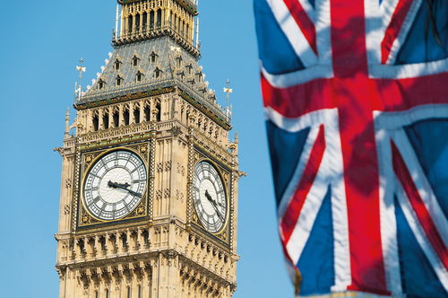 国庆房产现状怎么样