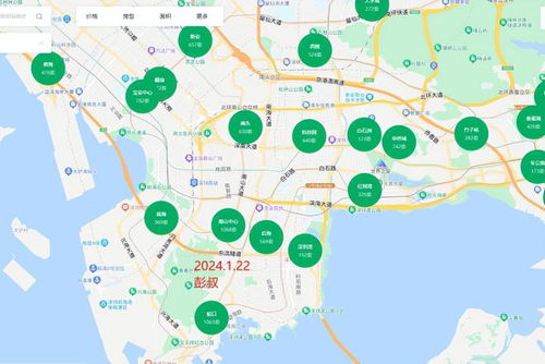 划分港区后怎么分房产 划分港区后怎么分房产