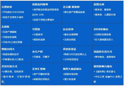 怎么分析房产优劣势 怎么分析房产优劣势