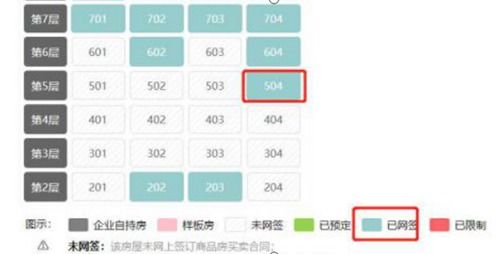 房产怎么看网签 房产怎么看网签