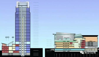 奇点房产分析怎么样