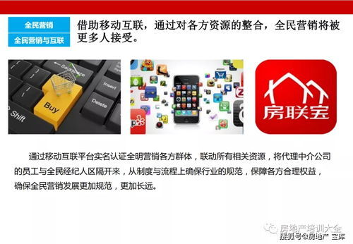 房产成交直播怎么做