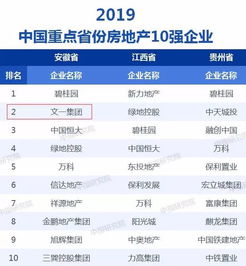 房产企业名称怎么查看 房产企业名称怎么查看