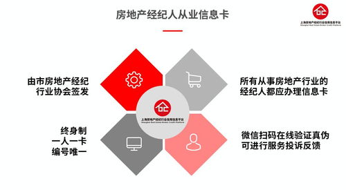 房产经纪人怎么打卡