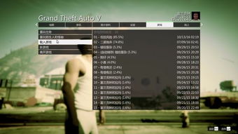 gta怎么查看我的房产