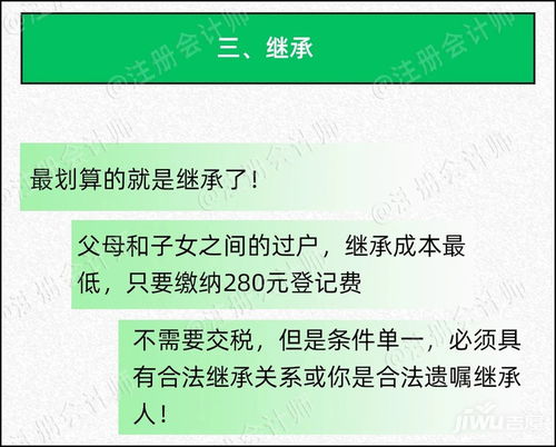 房产交的税怎么查